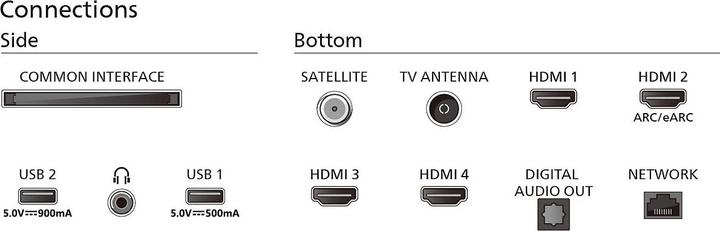Voedingswaarden en ingrediënten Philips The One (55") 4K Ultra HD Smart TV Wi-Fi Antraciet, Grijs (55", LED, 4K, 2023)
