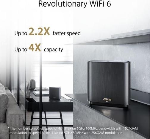Productafbeelding ASUS ZenWiFi AX V2