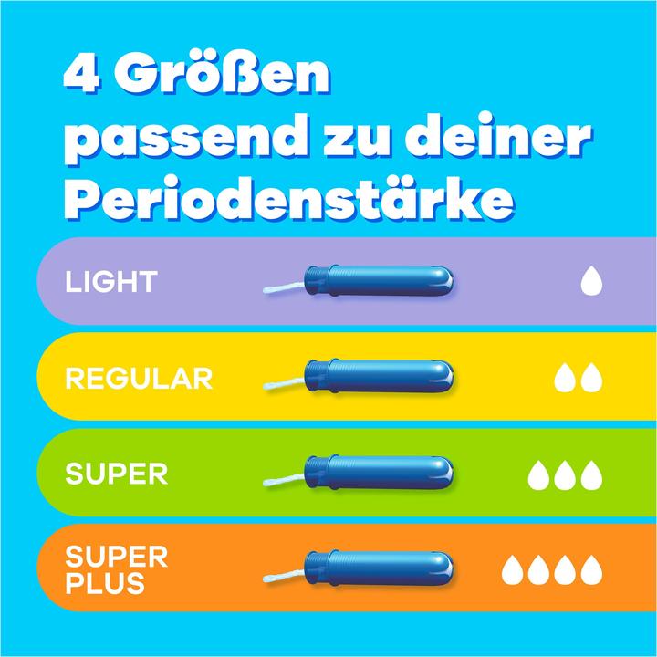 Actual product image Tampax Compak (24 x, Mini)