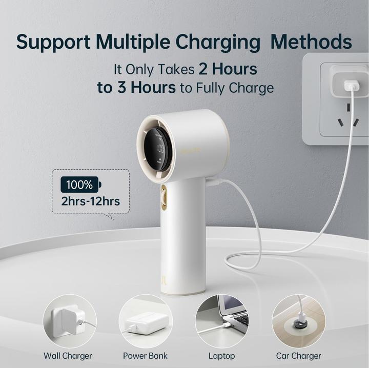 Actual product image Jisulife Handheld Fan Pro 1