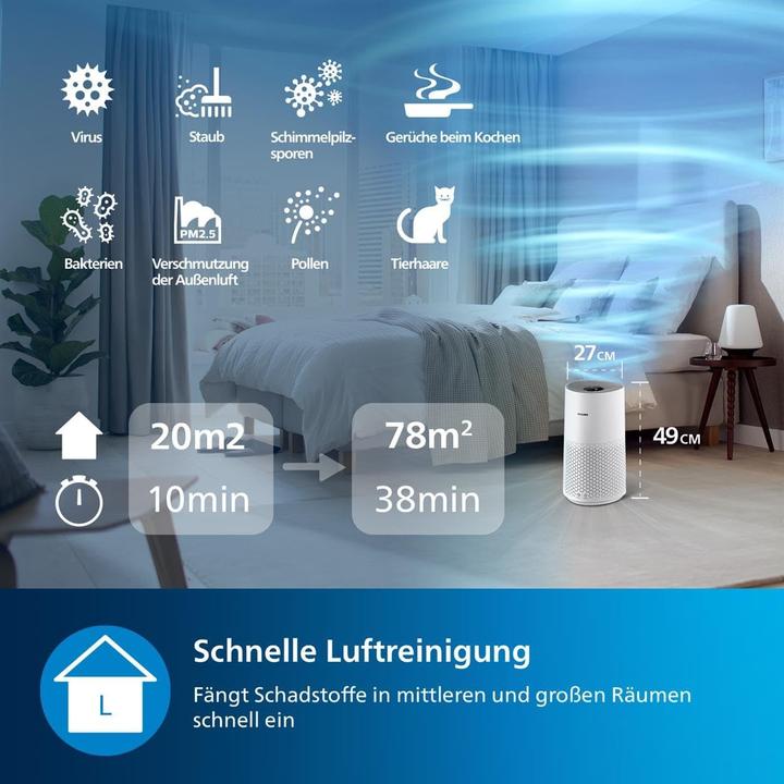 Actual product image Philips AC1711/10 (78 m²)