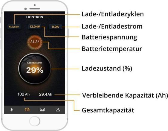 Produktbild Liontron LX Smart BMS 12,8V 40Ah (12.80 V, 40 Ah)