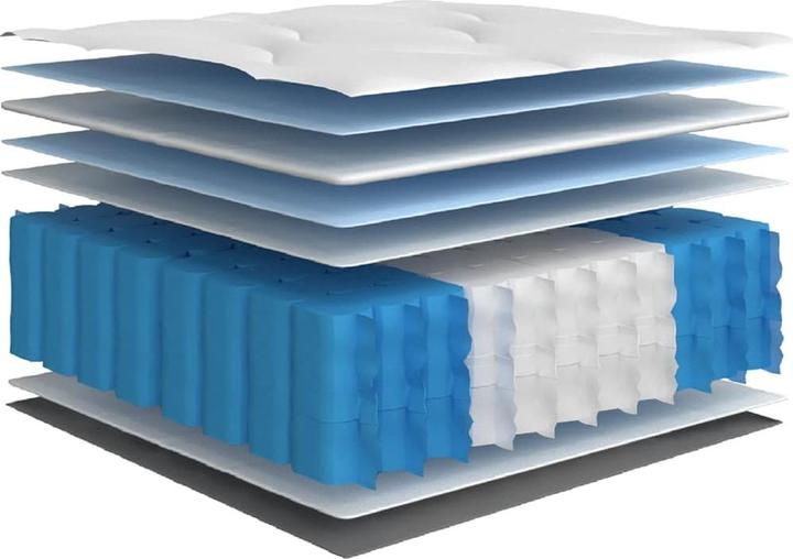 Immagine prodotto VidaXL Jeronima (90 x 220 cm, Nucleo della molla)