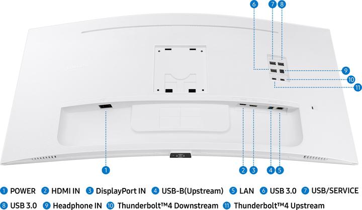 Produktbild Samsung ViewFinity S6 - S65TC (3440 x 1440 Pixel, 34")