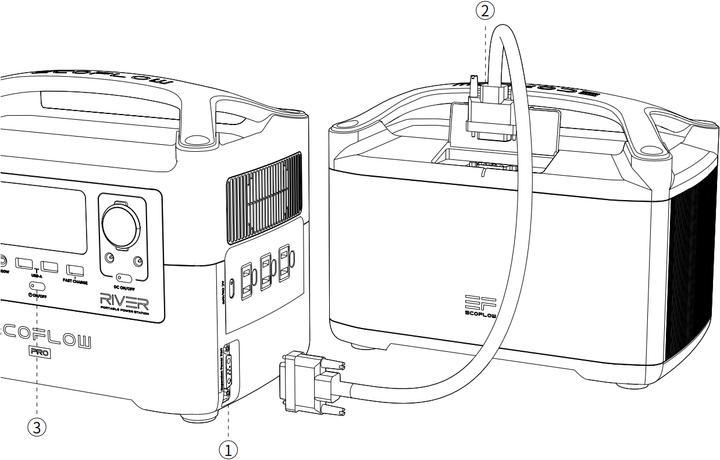 Produktbild EcoFlow River Pro Extra Battery