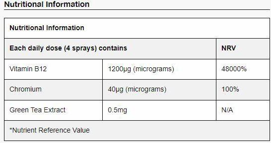 Nährwerte und Zutaten Betteryou Vitamin B12 Daily Oral Spray Apricot Flavour (1 Stück, Spray)