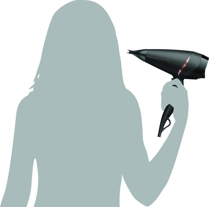 Image du produit Remington AC7201