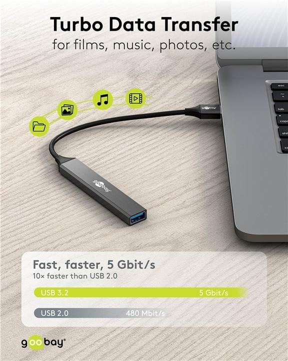 Actual product image Goobay Slim 4-port USB hub, USB-A to USB-A, USB 3.2 (USB-A, 4 Ports)