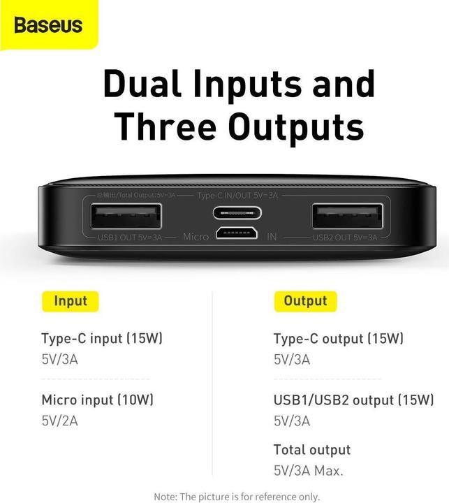 Energy Label Baseus Bipow (10000 mAh, 15 W, 37 Wh)