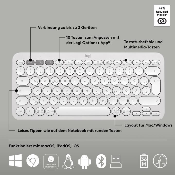 Produktbild Logitech Pebble 2 Combo (DE, Kabellos)