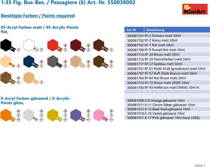 Immagine prodotto 1:35 Fig. occupanti/passeggeri dell'autobus (6)