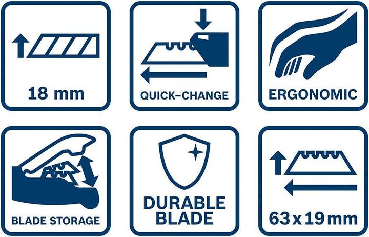 Immagine prodotto Bosch Professional Set di coltelli e lame (Taglierini)