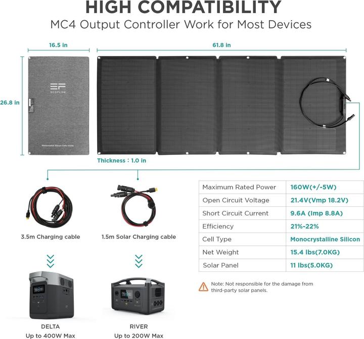 Image du produit EcoFlow Panneau solaire (160 W, 5.60 kg)