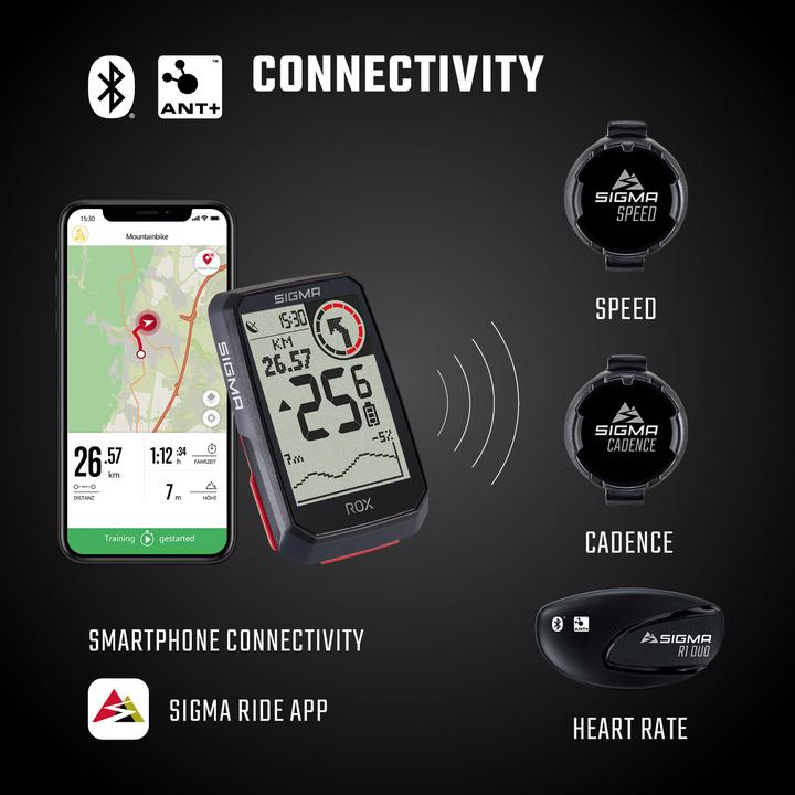 Immagine prodotto Sigma Sport Rox 4.0 GPS