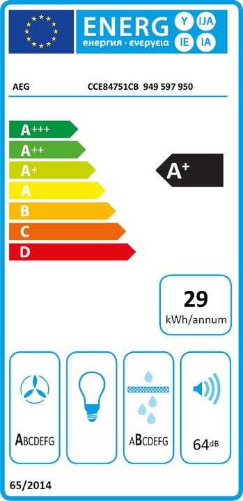 Etichetta energetica AEG CCE84751CB