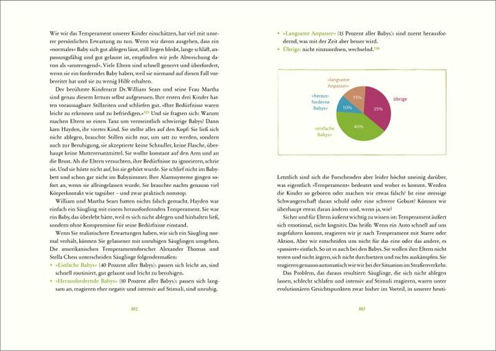 Immagine prodotto artgerecht - Das andere Babybuch (Tedesco, Nicola Schmidt, 2021)