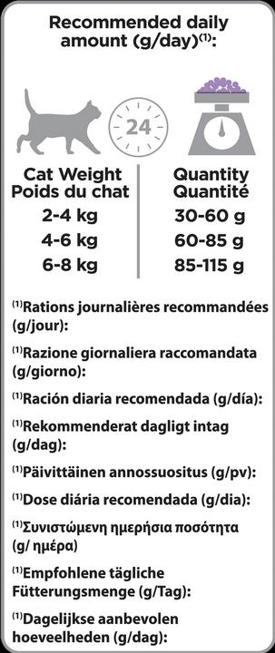 Immagine prodotto Pro Plan Gatto Delicato Tacchino (Adulto, 1 pz., 1500 g)