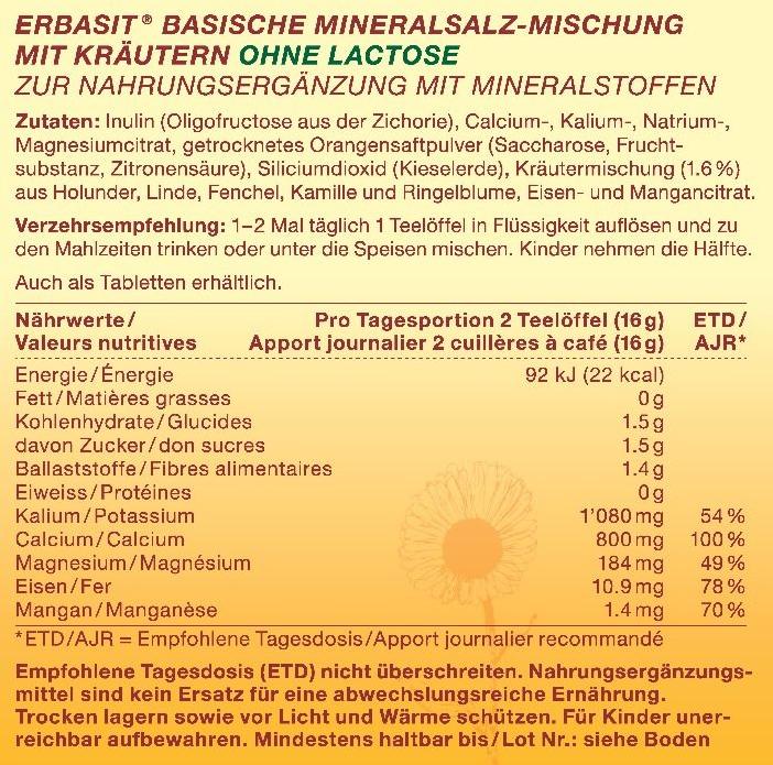 Nutritional values and ingredients Biosana Mineral salt powder without lactose (1 Piece, Powder, 240 g)