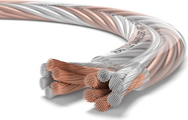 Actual product image Oehlbach D1C351 Loudspeaker cable 2 x 3 mm² Transparent 1 pc. (6 m, 3 mm²)