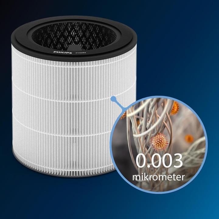 Immagine prodotto Philips FY0293/30 (1 x)