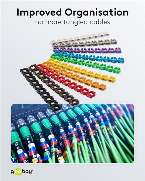 Produktbild Goobay Kabelmarker-Clips "Ziffern 0-9", für Kabeldurchmesser bis 6 mm, 6 mm