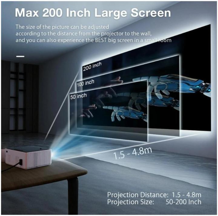 Actual product image BlitzWolf Projector, BW-V8, 4K, Android OS (4K, 480 lm)