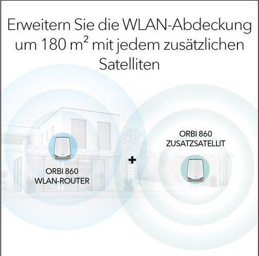Produktbild Netgear Orbi RBS860 - Mesh Satellit