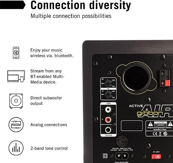 Actual product image Monkey Banana Gibbon Air (Active, Pair, 2x 30 W)