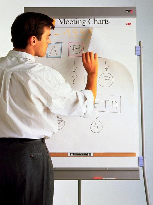 Actual product image Post-it Meeting Chart (63.5 x 76.2 cm)