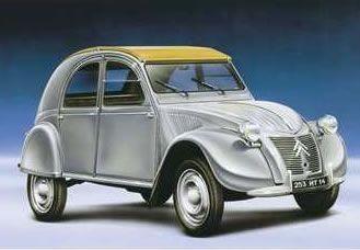 Actual product image Heller Citroen 2 CV