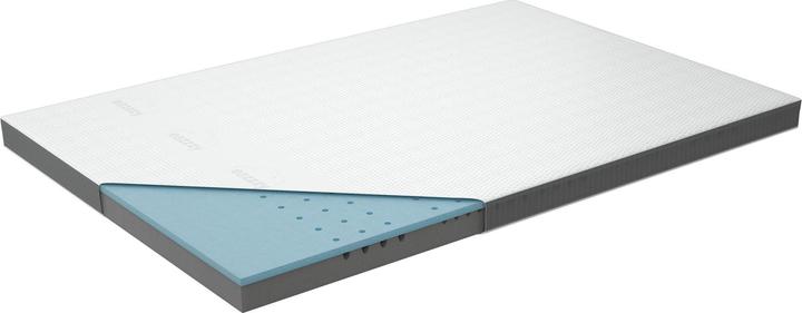 Immagine prodotto Genius Eazzzy Deluxe (120 x 200 cm)