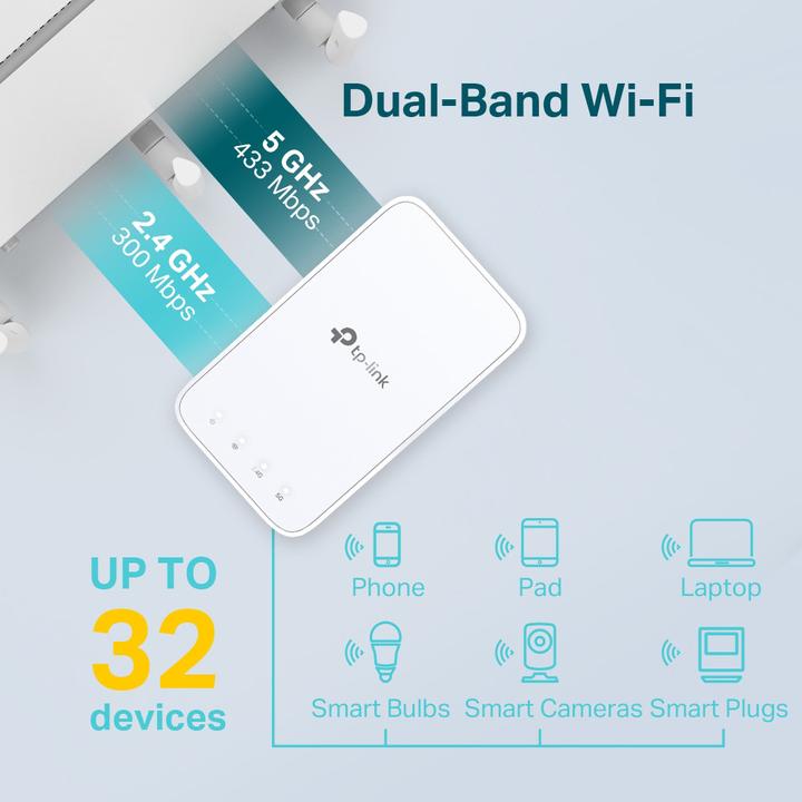 Image du produit TP-Link RE230 (433 Mbit/s, 300 Mbit/s)