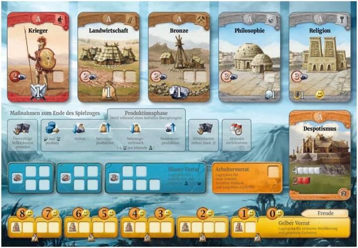 Produktbild Czech games edition Expertenspiel Through the Ages (Deutsch)