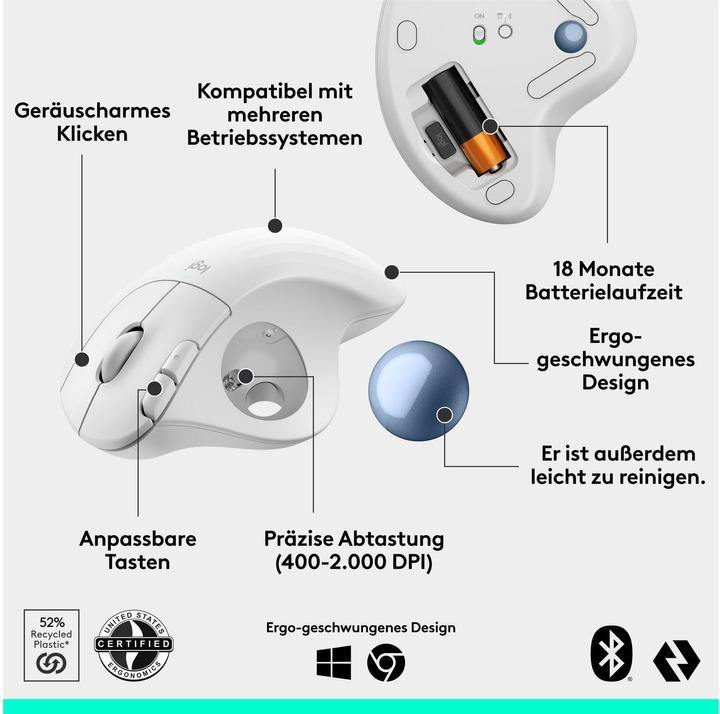 Immagine prodotto Logitech Ergo M575s (Senza fili)