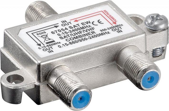 Actual product image Goobay SAT TV insertion switch