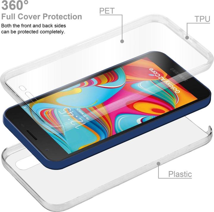 Actual product image Cadorabo TPU 360 Degree Case Cover (Samsung Galaxy A2 Core)