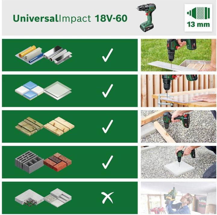 Actual product image Bosch Home & Garden Universal Impact 18V-60 (Rechargeable battery operated)
