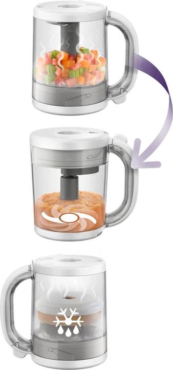 Immagine prodotto Philips Avent 4-1 Nahrungszubereiter