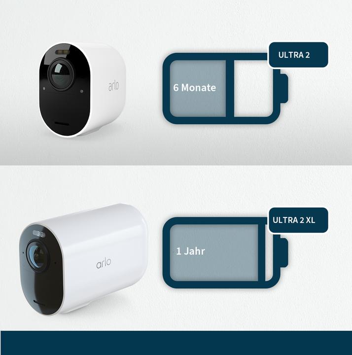 Immagine prodotto Arlo Ultra 2 XL Set di 2 (3840 x 2160 pixel)