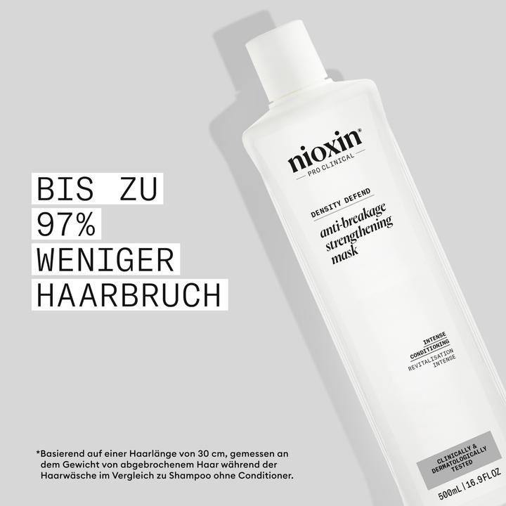 Image du produit Nioxin Anti-Breakage Mask (500 ml)