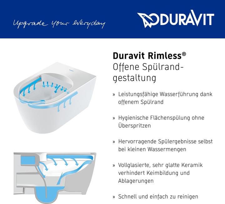 Produktbild Duravit Wand-WC DURASTYLE BASIC RIMLESS tief, für Kinder, 325x480mm weiss
