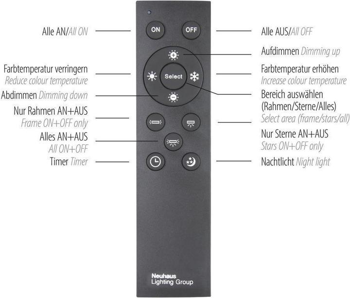 Actual product image Paul Neuhaus Yuki (2840 lm)