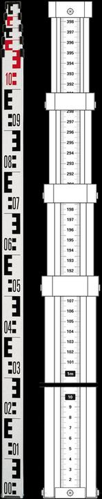 Actual product image Nedo Telescopic metre 5m (M)