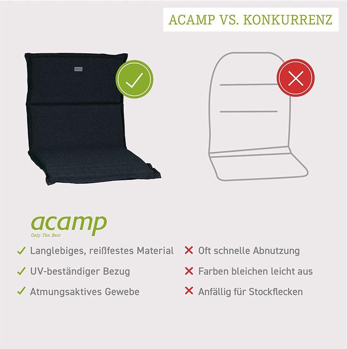 Produktbild Acamp Paddy B (92 x 47 cm)