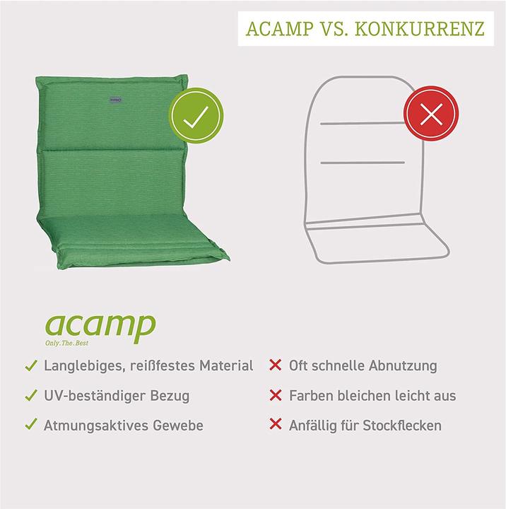 Actual product image Acamp Paddy B (92 x 47 cm)