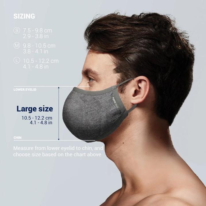 Produktbild Pacsafe Ion Mund-Nase-Maske (1 x)