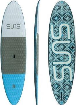 Sunova Origin