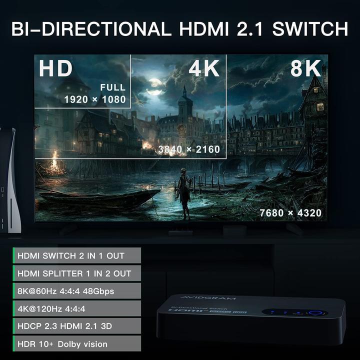 Immagine prodotto Avidgram HDMI Switch