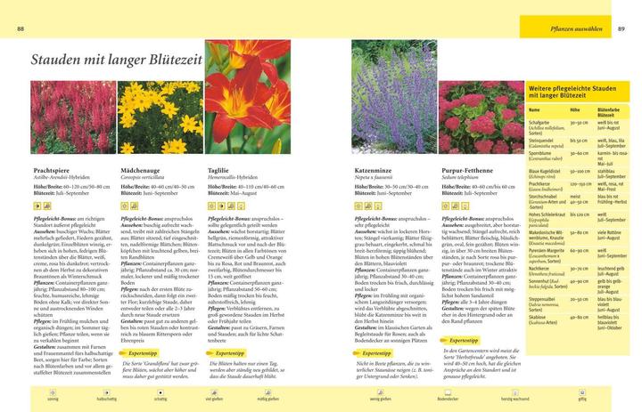 Produktbild Pflegeleichter Garten (Deutsch, Wolfgang Hensel, 2010)
