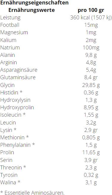 Nutritional values and ingredients Gelaform Collagen + gold (1 Piece, Powder, 360 g)